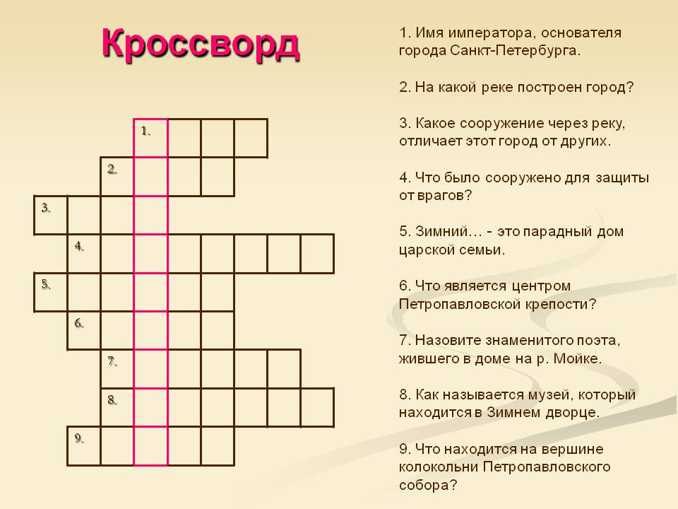 Своя игра 3 класс презентация с ответами по всем предметам