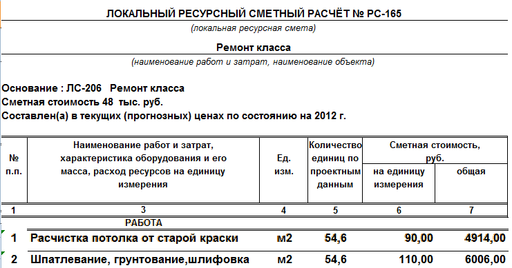 Смета на выпускной 11 класс образец