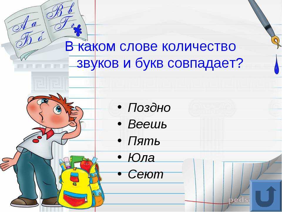 Викторина по русскому 3 класс с ответами презентация