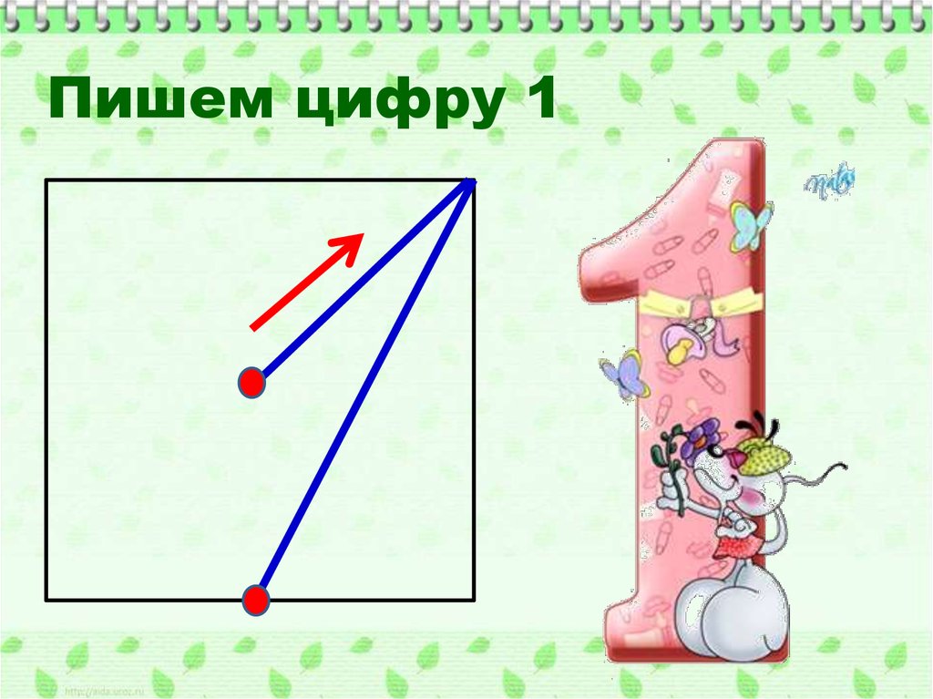 Цифра 1 число 1 презентация 1 класс