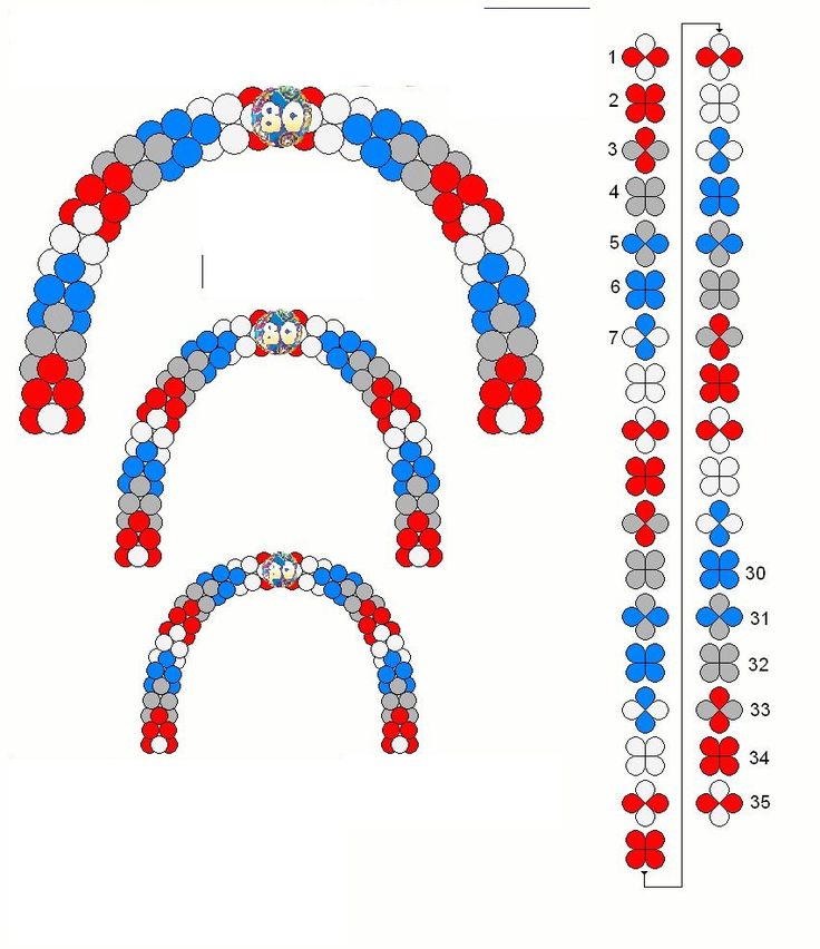 Схема гирлянда из шаров 3 цвета схема