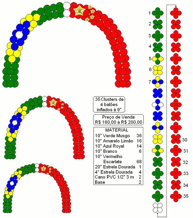 Арка из шаров три цвета схема