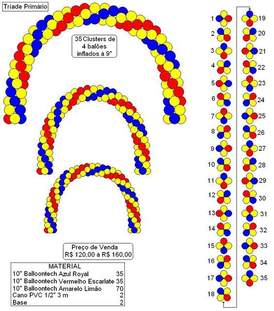 Арка из шаров три цвета схема