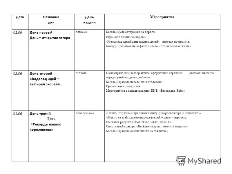 План сетка работы отряда на смену в летнем лагере 21 день