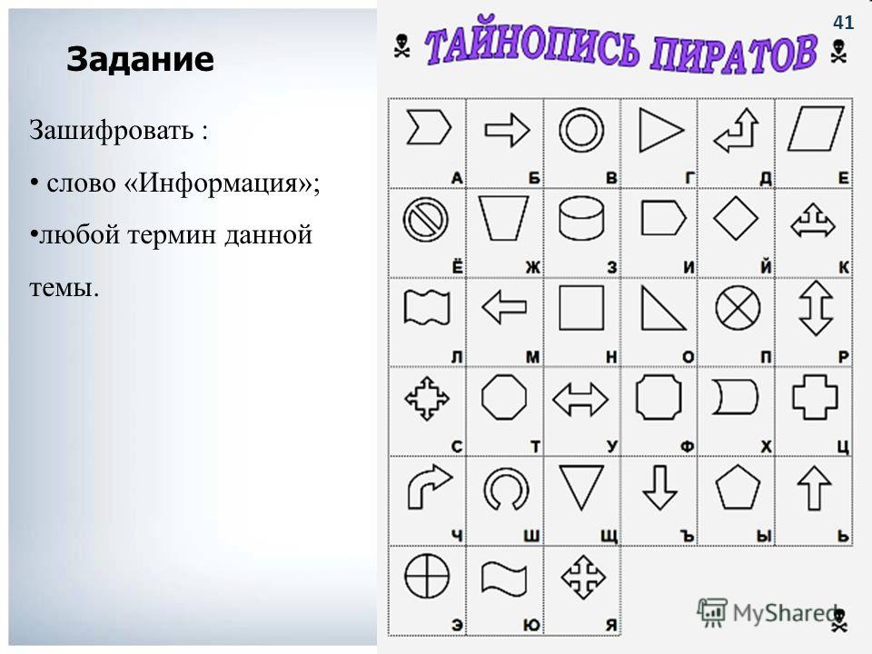 Разгадать шифр на рисунке шакату