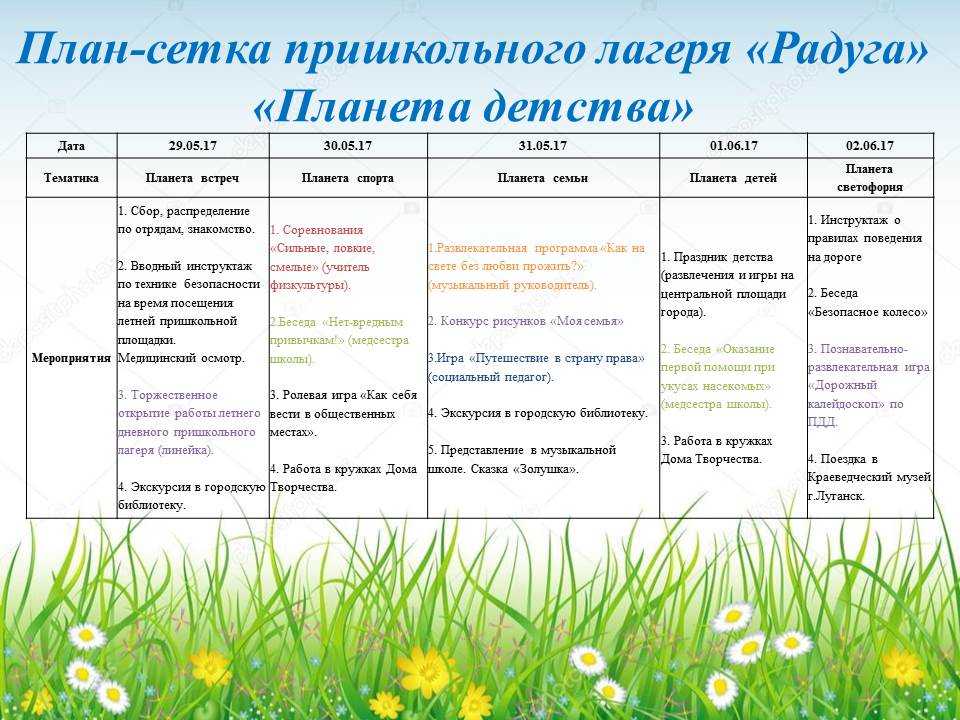 Календарный план работы летнего оздоровительного лагеря с дневным пребыванием