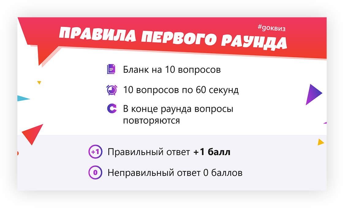 Квиз это что: Что такое квиз? / Вопросы для квиза