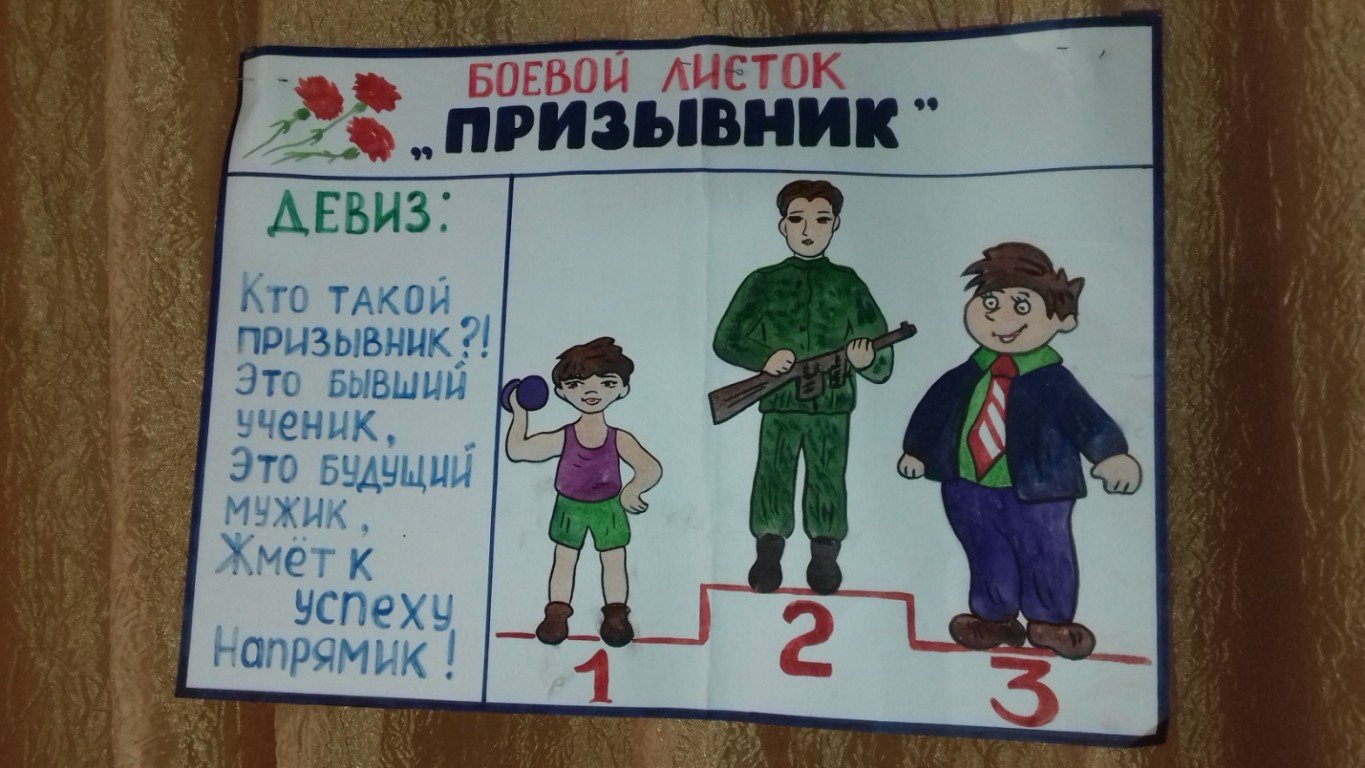 Плакаты на проводы в армию своими руками нарисовать на провожание