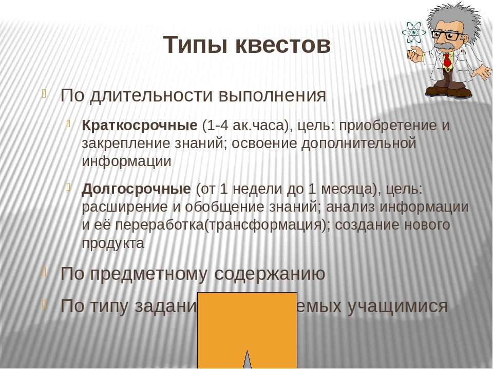 Статья квест игры. Виды образовательных квестов. Квест технология проведения. Виды квестов презентация. Какие бывают квесты виды.