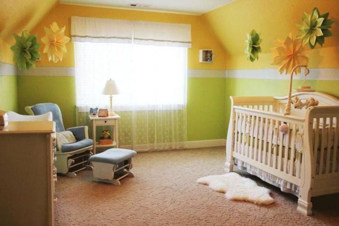 Оформление комнаты на рождение ребенка