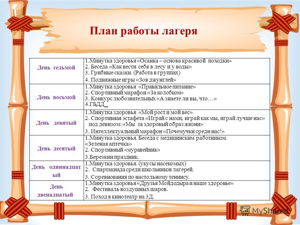 План работы воспитателя на каждый день в пришкольном лагере