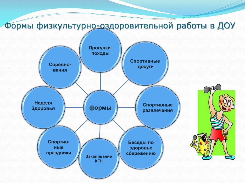 План конспект воспитательного мероприятия для спортивного коллектива