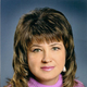 Батюта Елена Алексеевна
