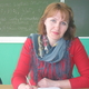 Патеева Альфия Фяритовна