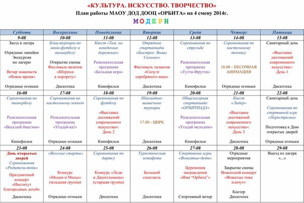 План сетка мероприятий в летнем школьном лагере