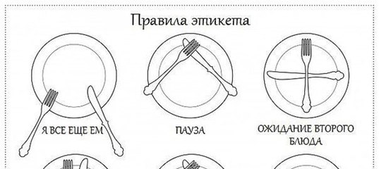 Сервировка стола схема для детей