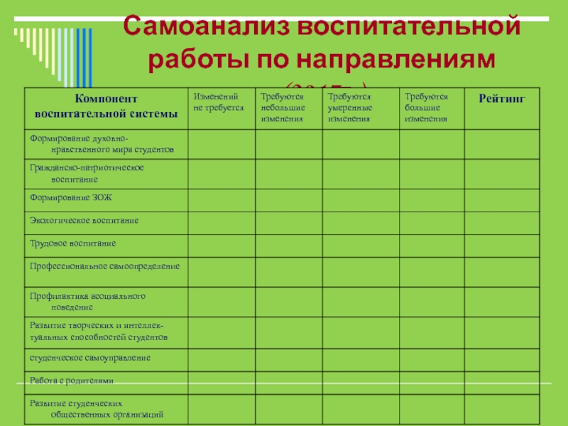 План воспитательных мероприятий в дополнительном образовании