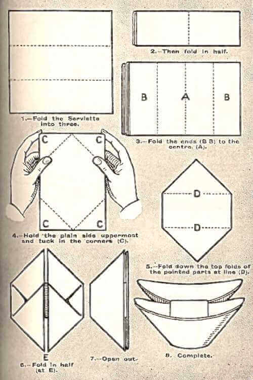 The Boats Napkin Folding Technique