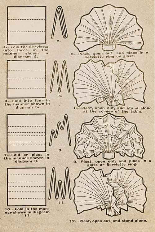 The Classic Fan Napkin Folding Technique
