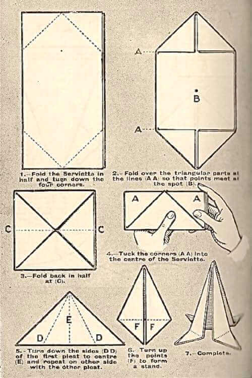 The Pyramid Napkin Fold